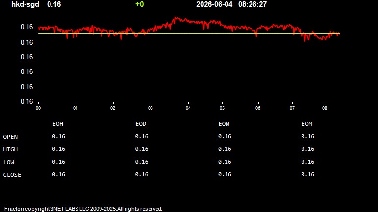 hkd-sgd.jpg